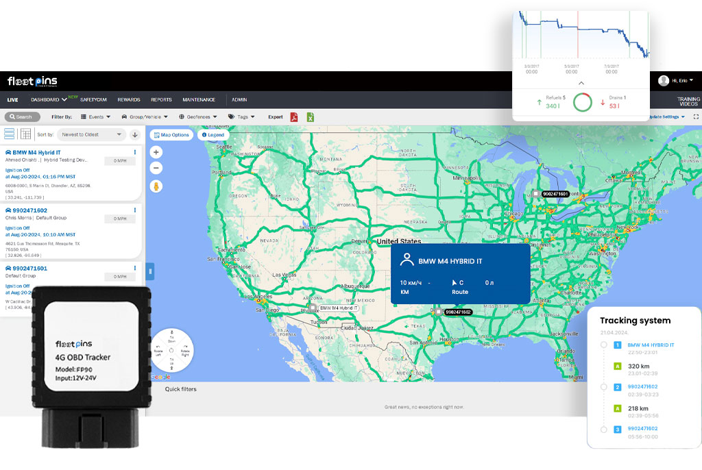 Advanced GPS Fleet Tracking Technology